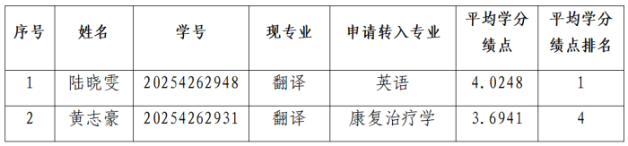 说球帝